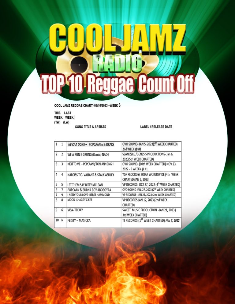 Week 6 2023 Cool Jamz Top Ten Reggae Chart