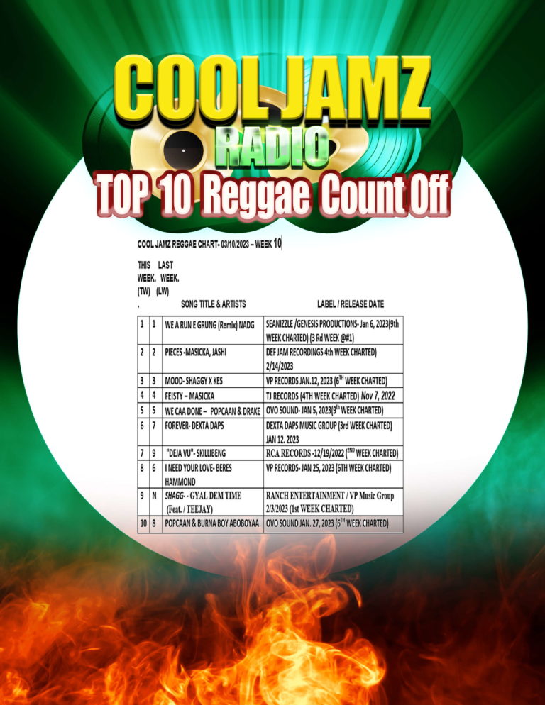 Week 10 2023 Cool Jamz Top Ten Reggae Chart