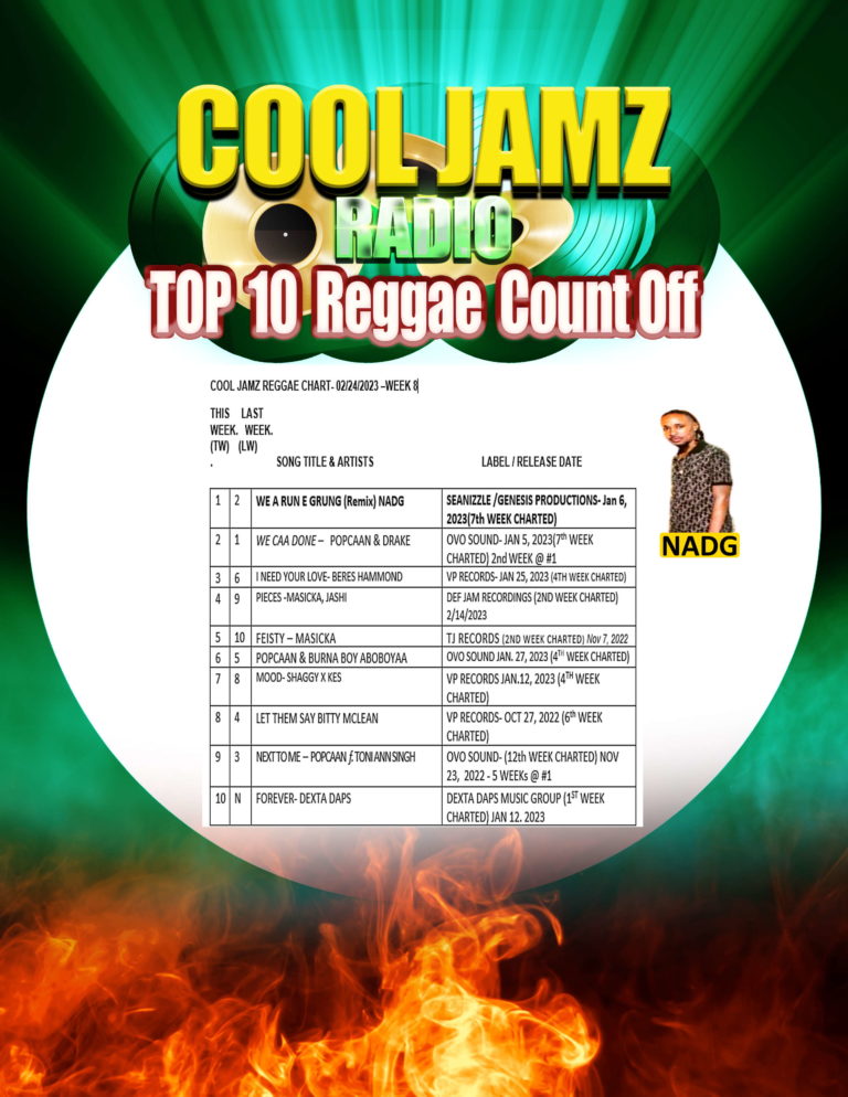 Week 8 2023 Cool Jamz Top Ten Reggae Chart