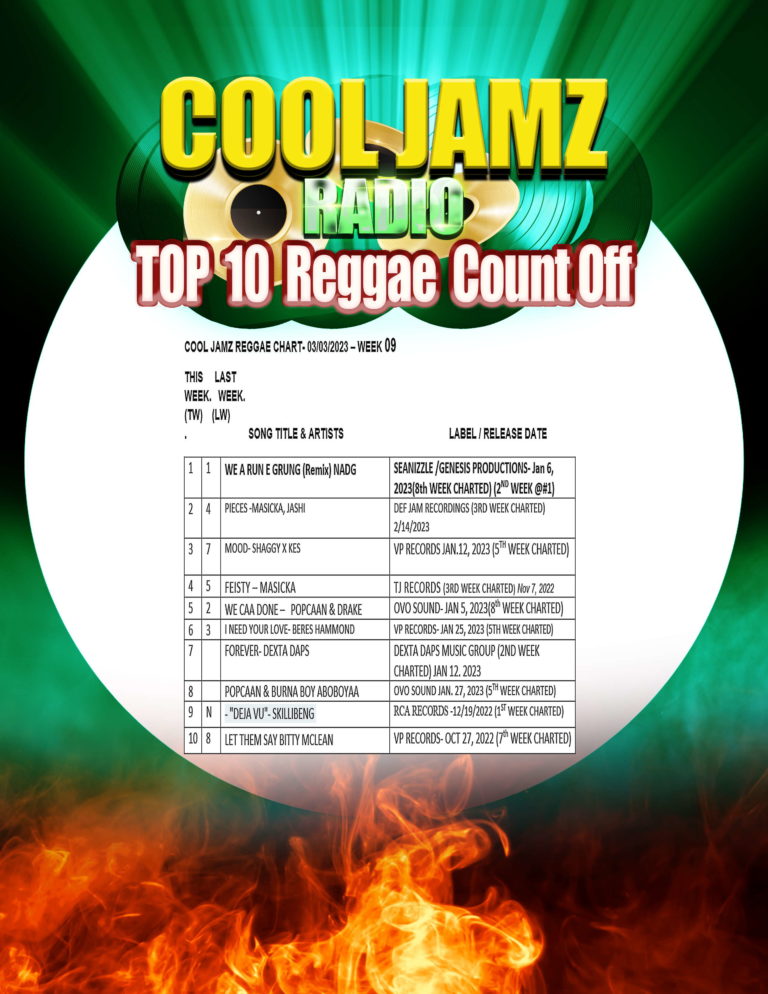 Week 9 2023 Cool Jamz Top Ten Reggae Chart