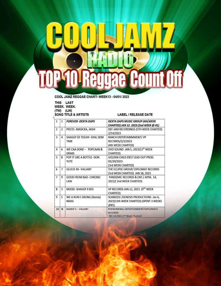 Week 13 2023 Cool Jamz Top Ten Reggae Chart