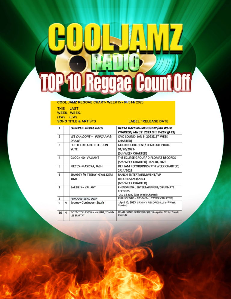 Week 15 2023 Cool Jamz Top Ten Reggae Chart