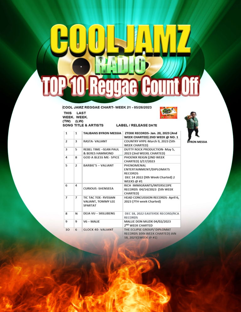 Week 21 2023 Cool Jamz Top Ten Reggae Chart