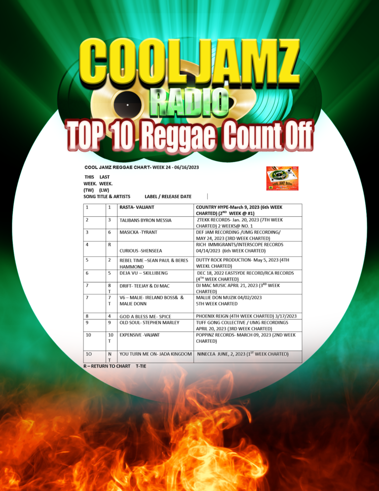 Week 24 2023 Cool Jamz Top Ten Reggae Chart