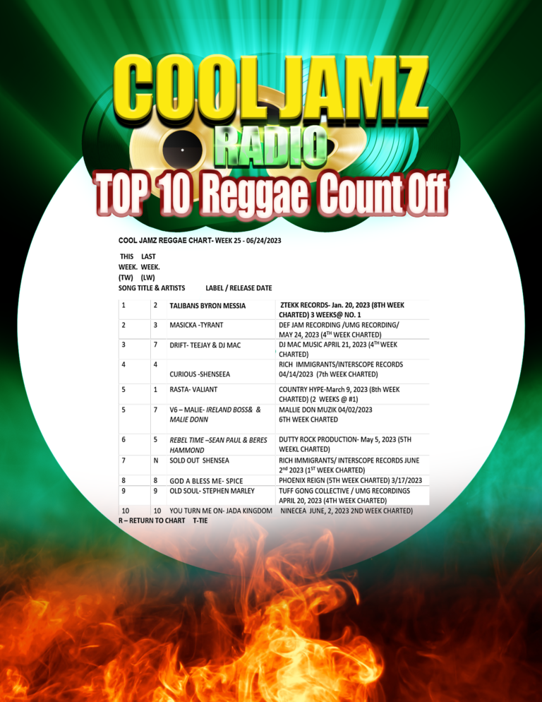 Week 25 2023 Cool Jamz Top Ten Reggae Chart