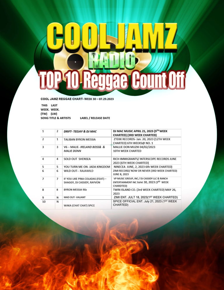 Week 30 2023 Cool Jamz Top Ten Reggae Chart