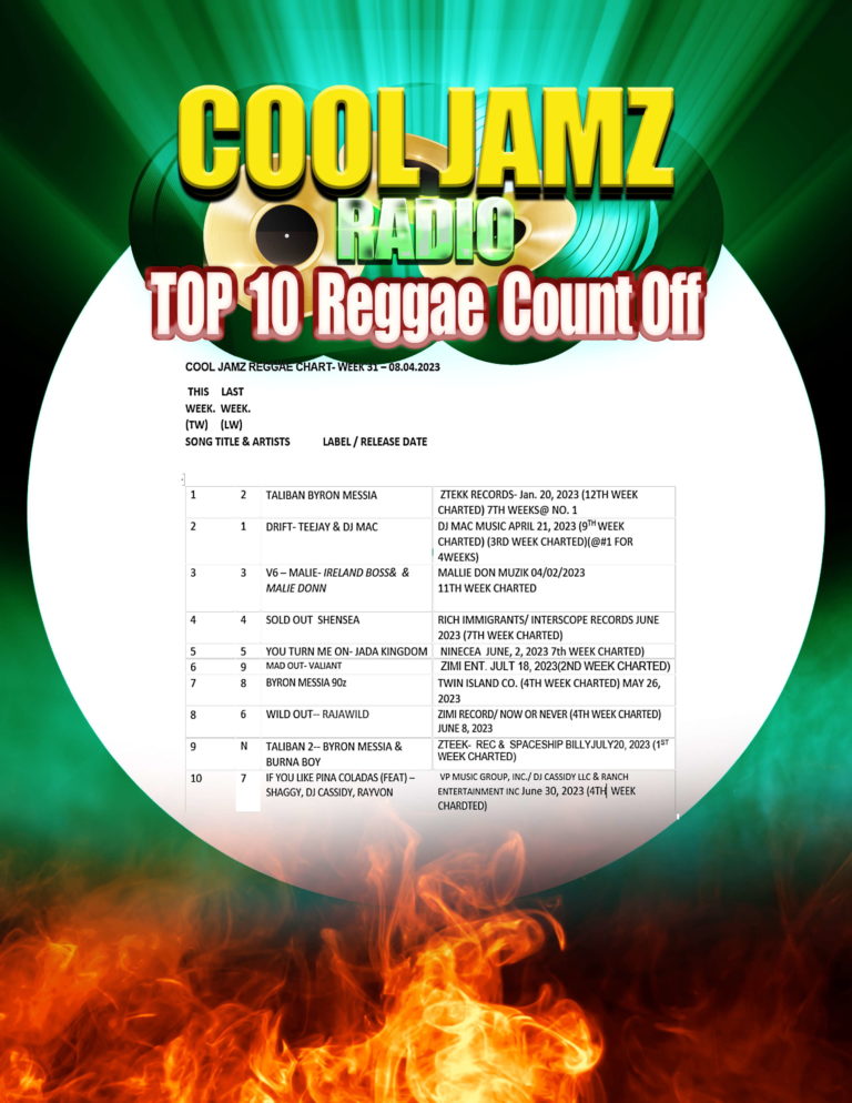 Week 31 2023 Cool Jamz Top Ten Reggae Chart