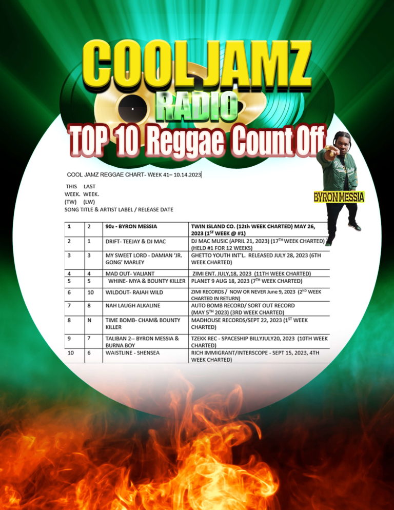 Week 41 2023 Cool Jamz Top Ten Reggae Chart