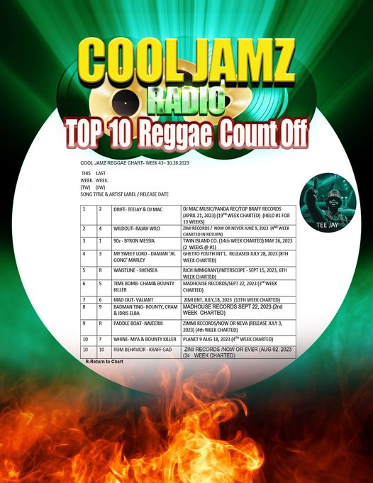 Week 43 2023 Cool Jamz Top Ten Reggae Chart