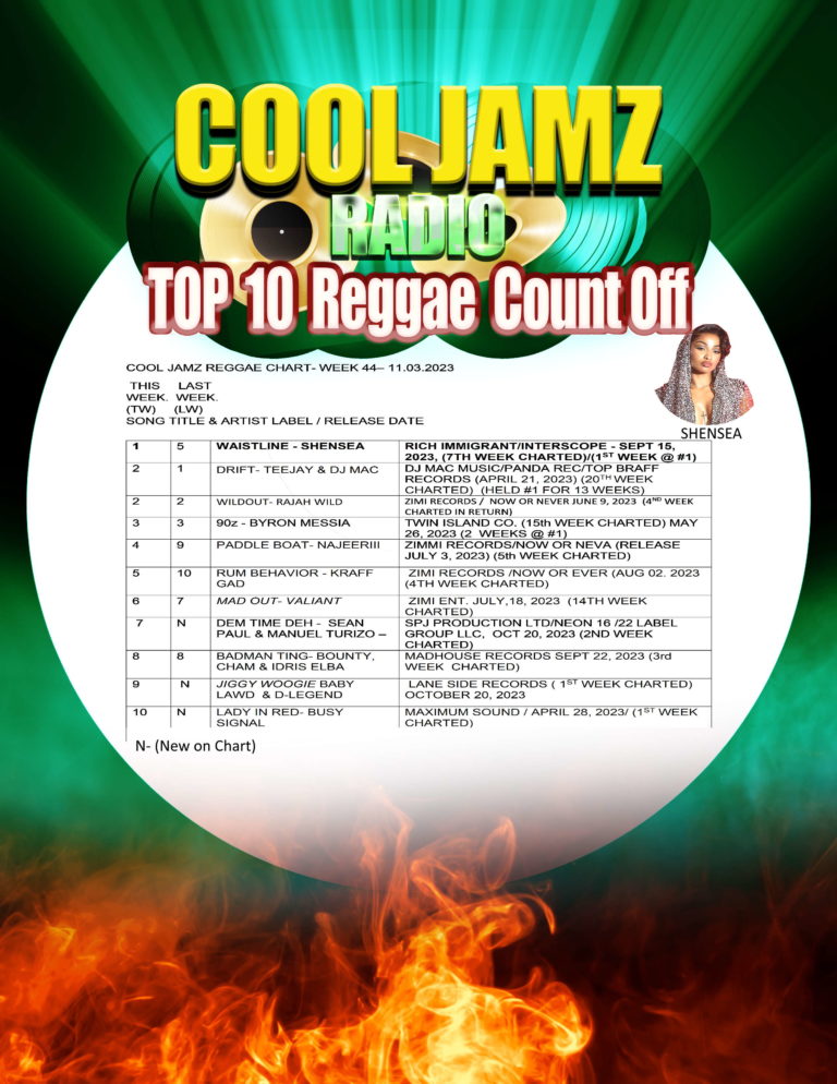 Week 44 2023 Cool Jamz Top Ten Reggae Chart