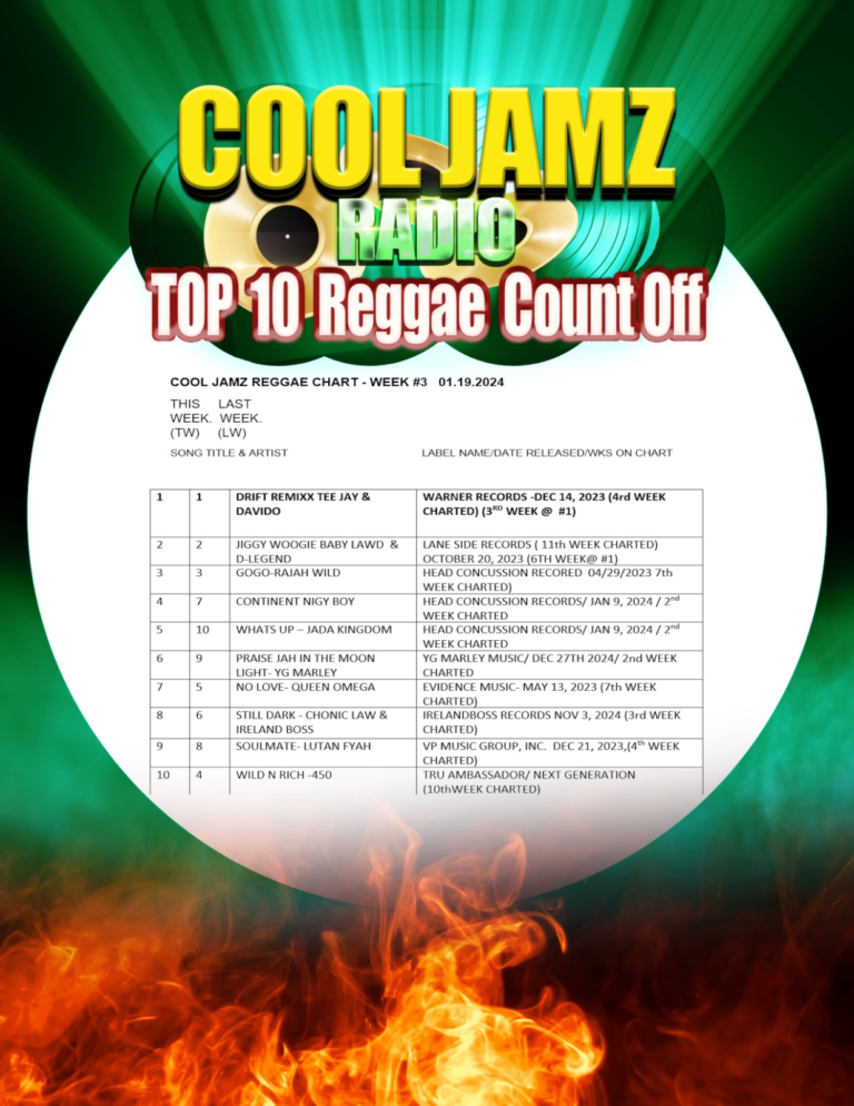 Week 3 2024 Cool Jamz Top Ten Reggae Chart