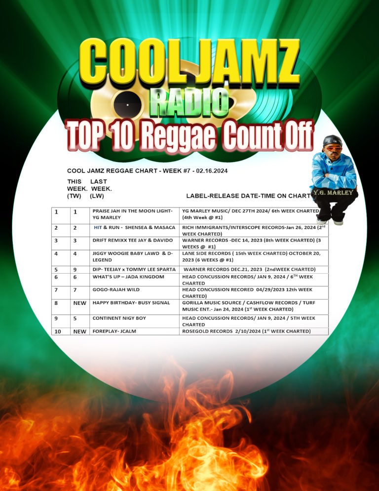 Week 7 2024 Cool Jamz Top Ten Reggae Chart