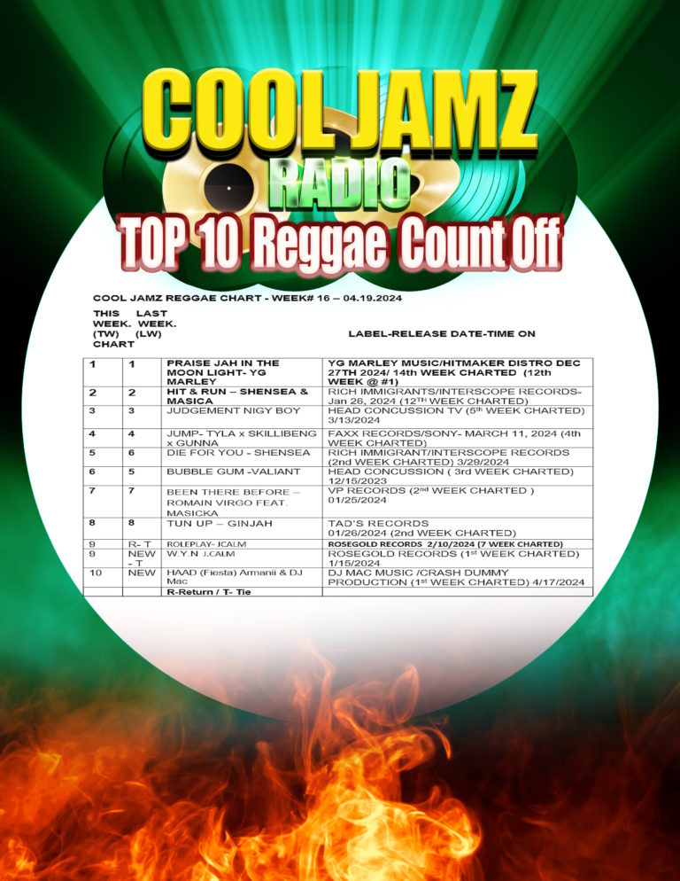 Week 16 2024 Cool Jamz Top Ten Reggae Chart