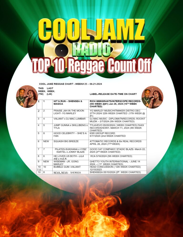 Week 25 2024 Cool Jamz Top Ten Reggae Chart