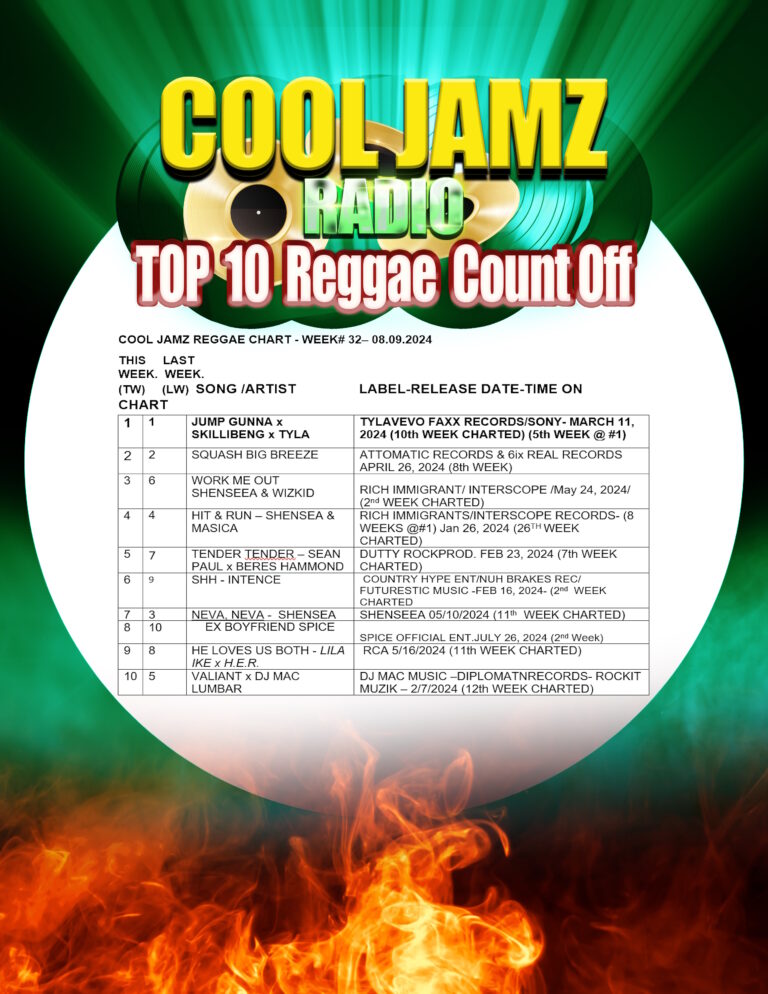 Week 32 2024 Cool Jamz Top Ten Reggae Chart