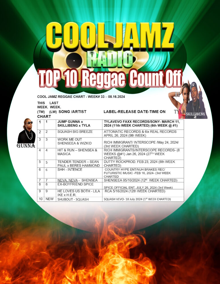 Week 33 2024 Cool Jamz Top Ten Reggae Chart