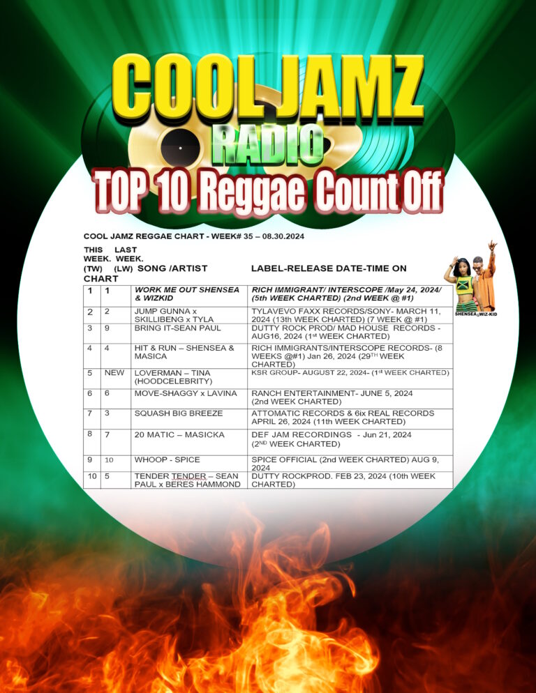 Week 35 2024 Cool Jamz Top Ten Reggae Chart